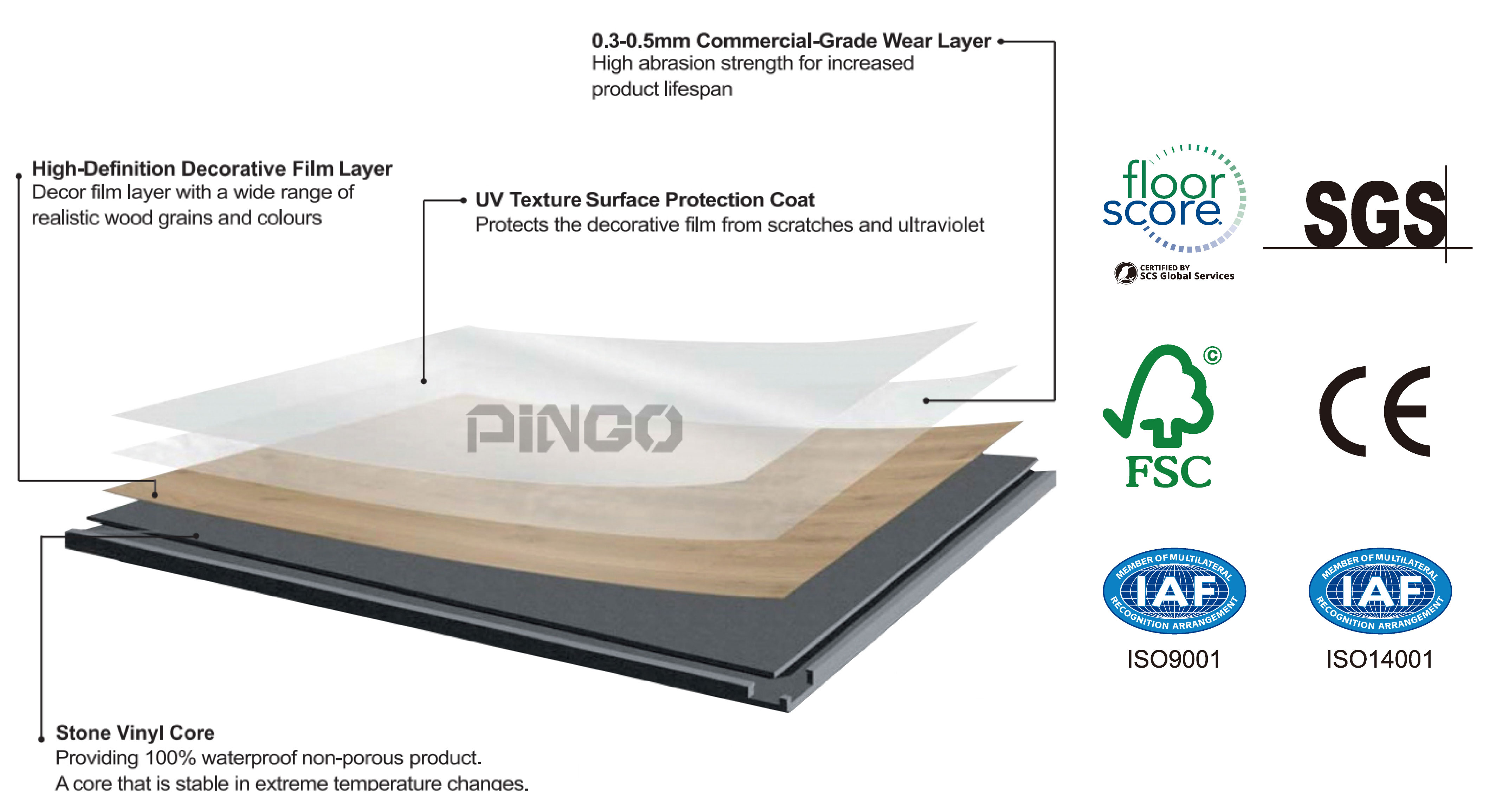 WALL PANEL Structural diagram WALL PANEL Structural diagram