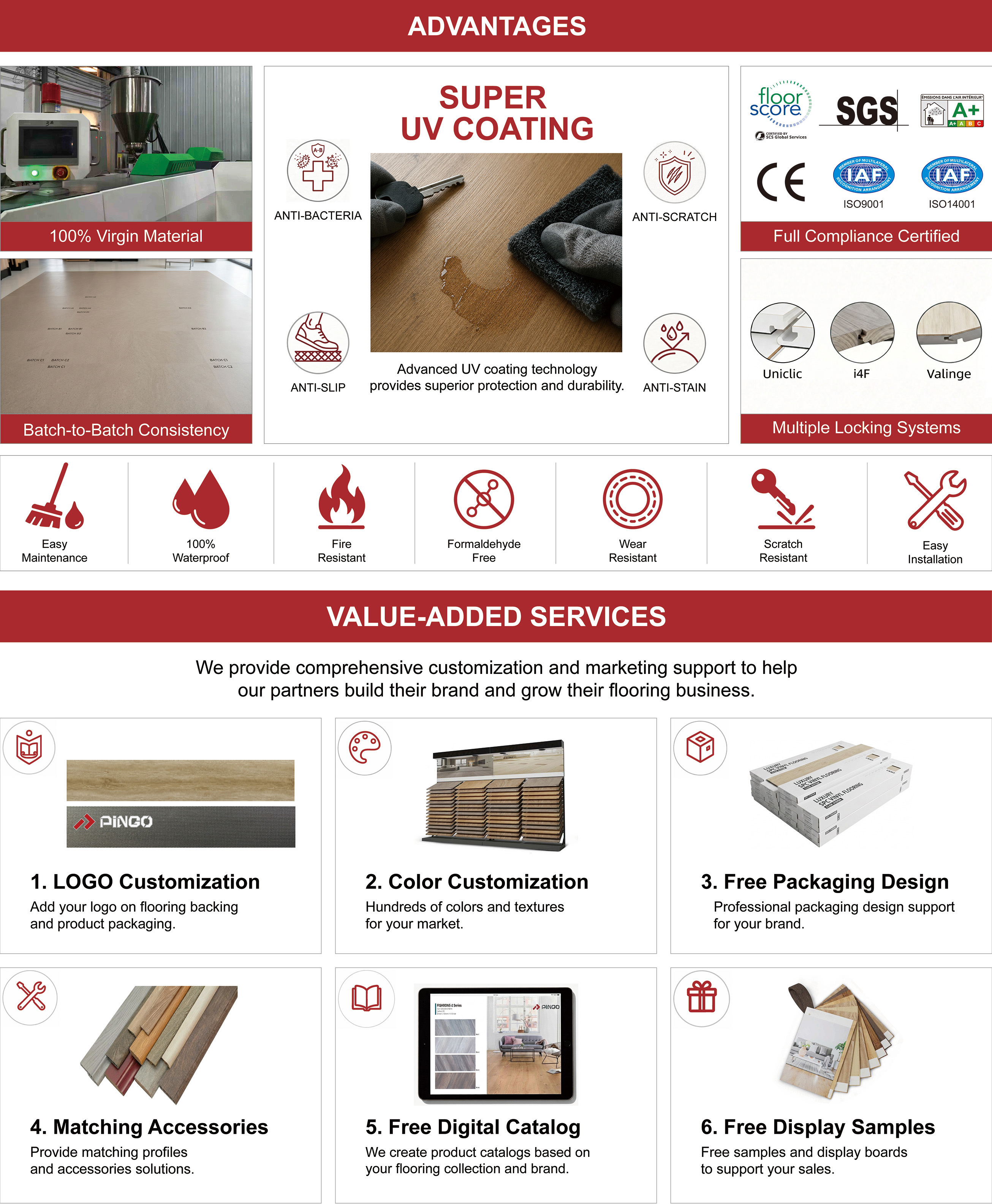 The services provided by PINGO FLOOR The services provided by PINGO FLOOR